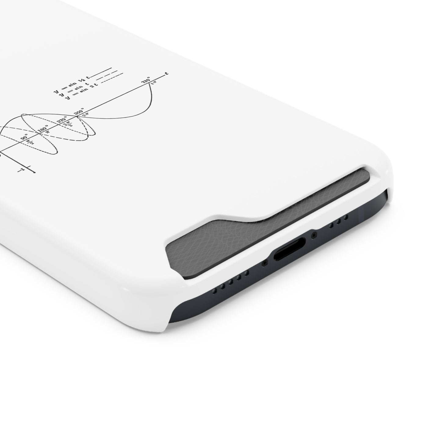 Phone Case With Card Holder