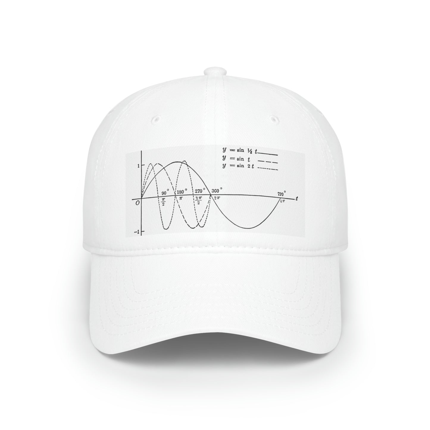 Low Profile Baseball Cap