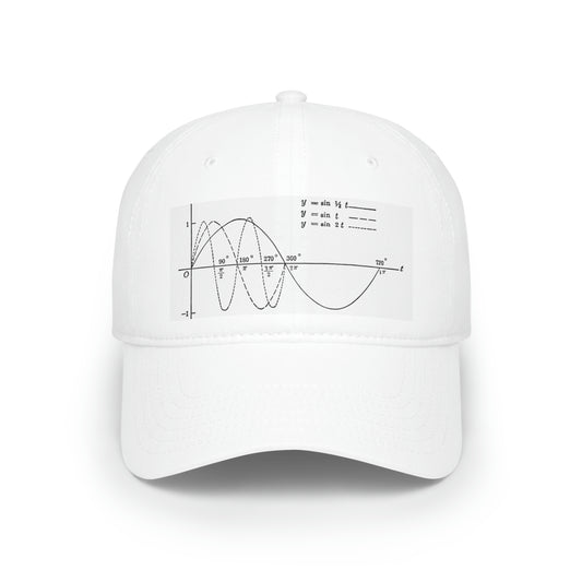 Low Profile Baseball Cap